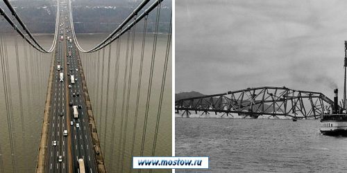 Фотографии мостов